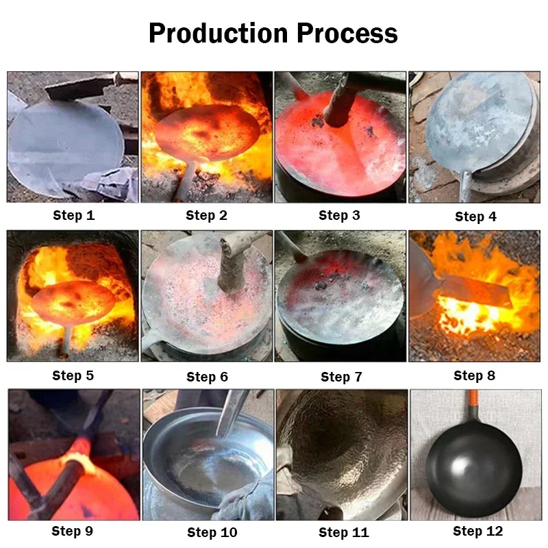 Traditional Handmade Iron Wok  - Cast Iron Tetsubin 评论和价格